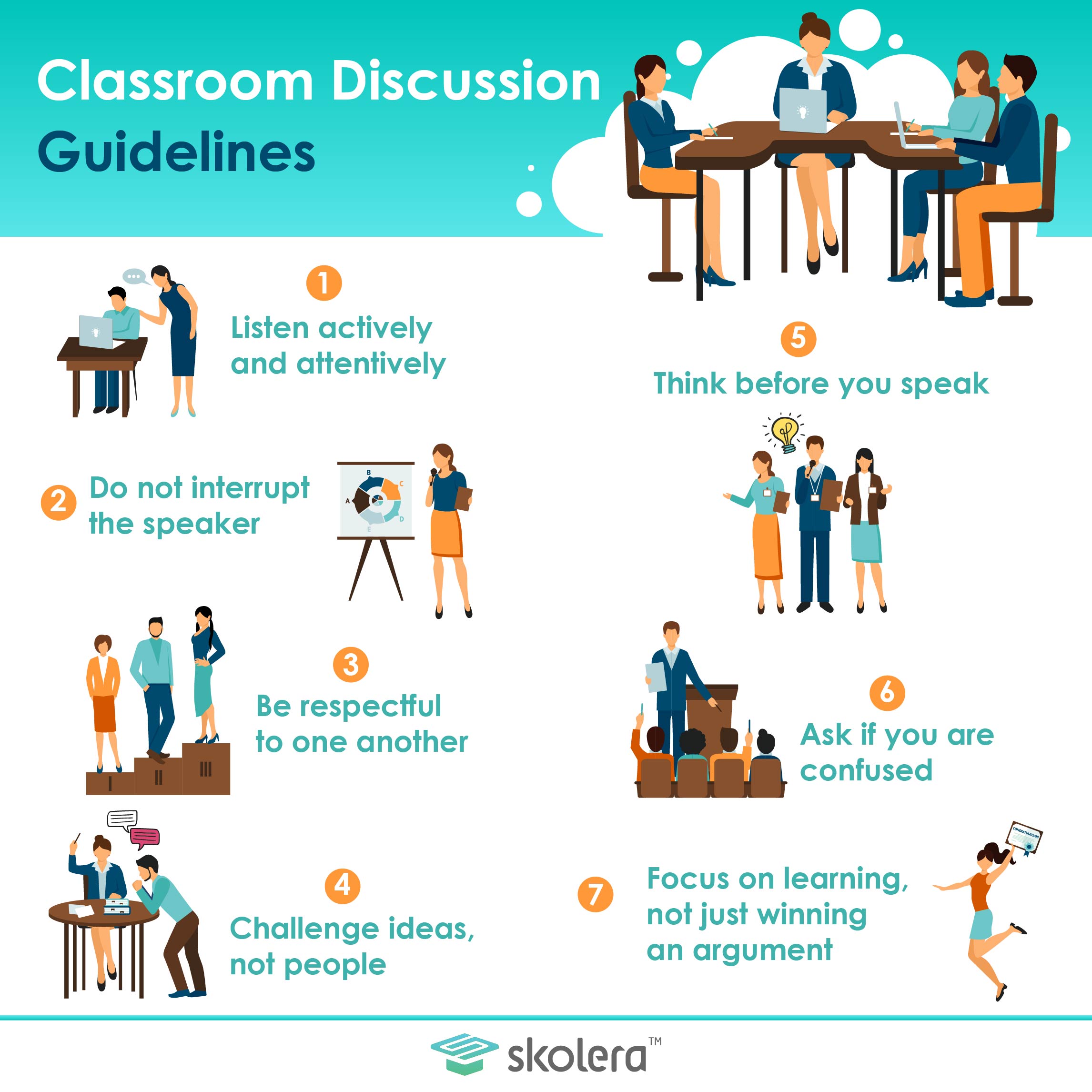 education topic for group discussion